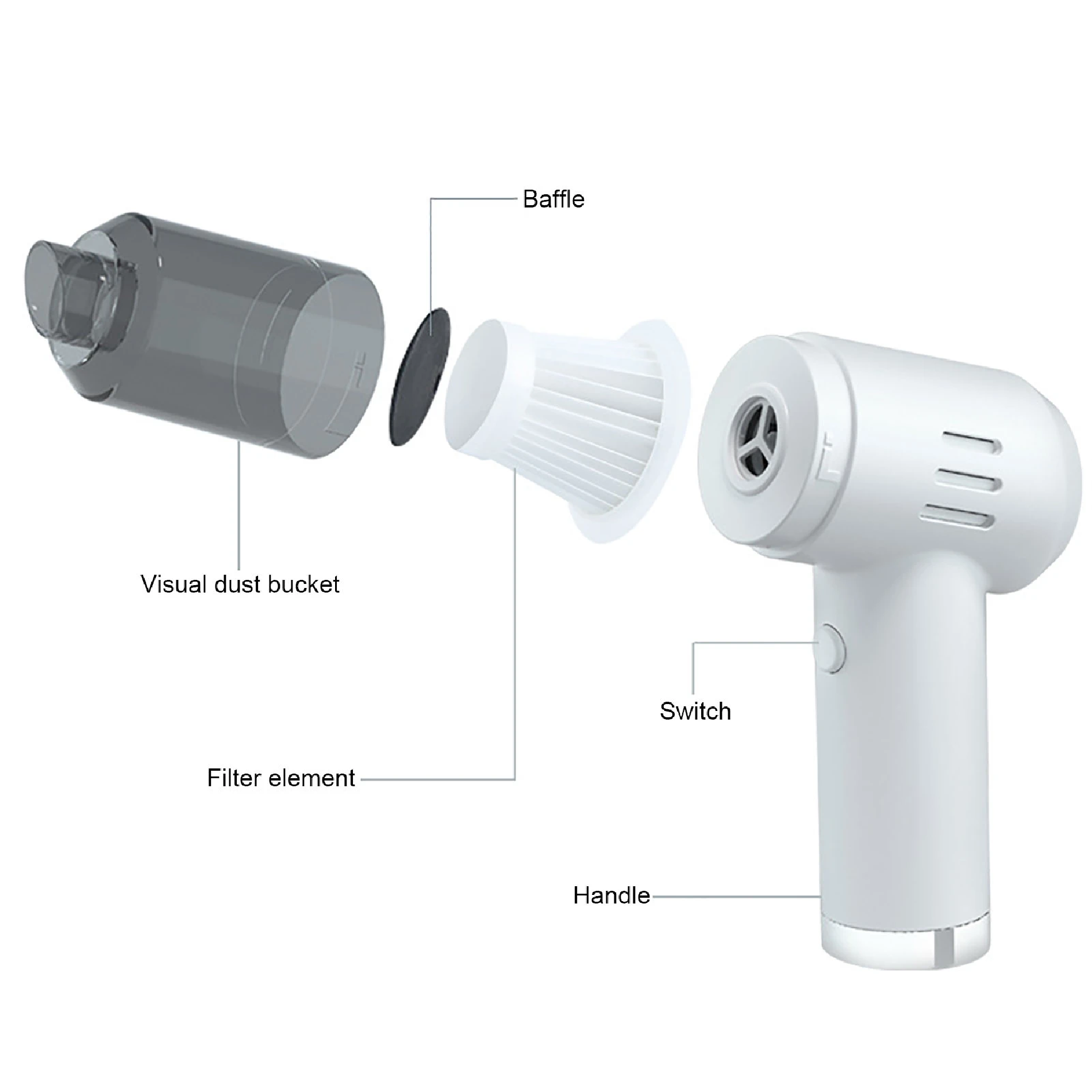 AspiraGo®  Mini Aspiradora Portatil Para Vehiculos