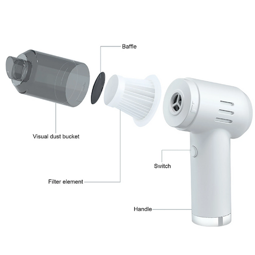 AspiraGo®  Mini Aspiradora Portatil Para Vehiculos