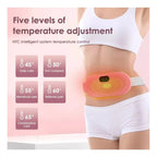 ColiTherm® Anticolicos